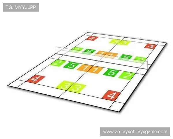 羽毛球怎么找球落点